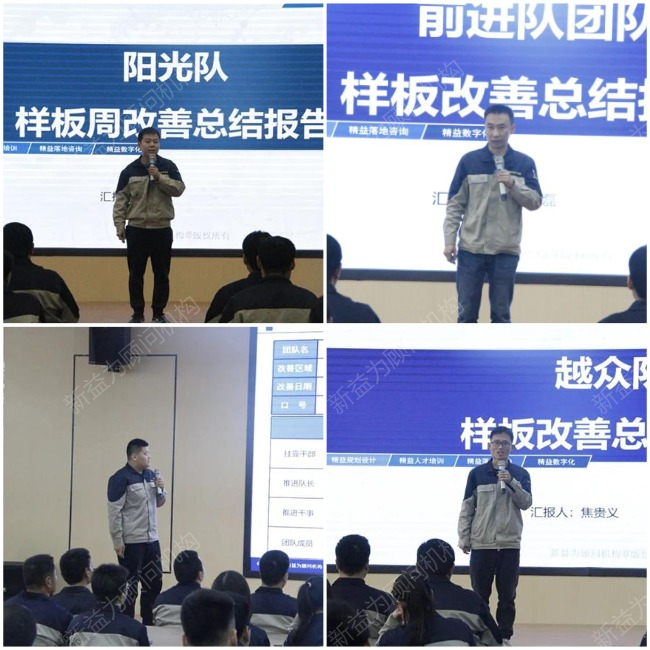 各團(tuán)隊(duì)樣板階段工作總結(jié)匯報