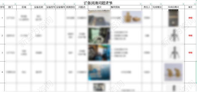 精益管理咨詢