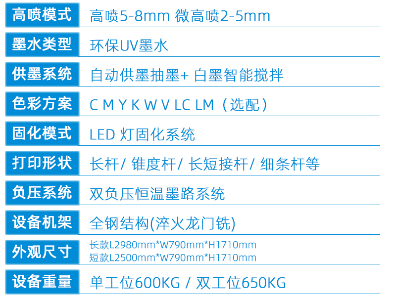 細(xì)長(zhǎng)桿涂裝彩色打印機(jī)HH-1800(圖4) 2技術(shù)參數(shù)---副本_02.jpg