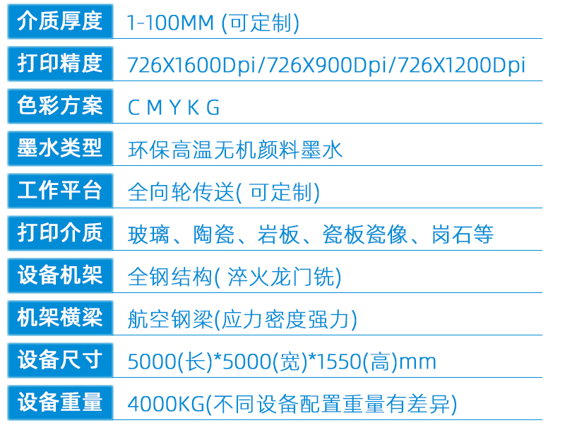 高溫彩釉印刷機2540(圖7) 2技術(shù)參數(shù)---副本_02.jpg