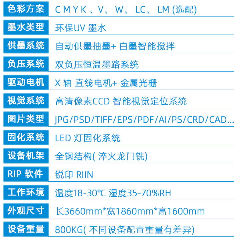 1810uv平板打印機(jī)(圖11) 2技術(shù)參數(shù)---副本新_02.jpg