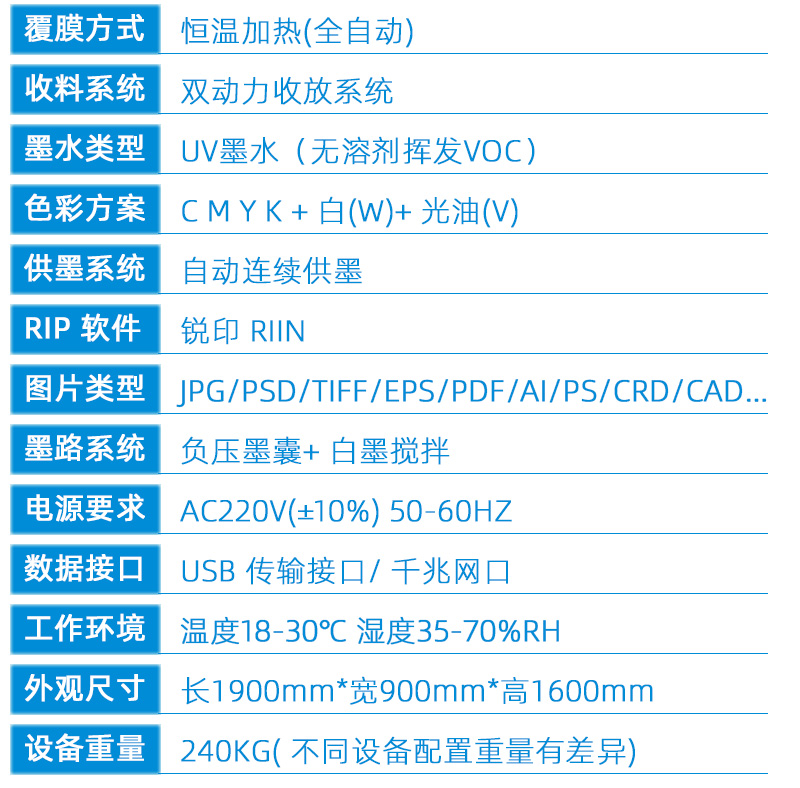 水晶標(biāo)uv打印機HH-600(圖3) 2技術(shù)參數(shù)---副本新_02.jpg