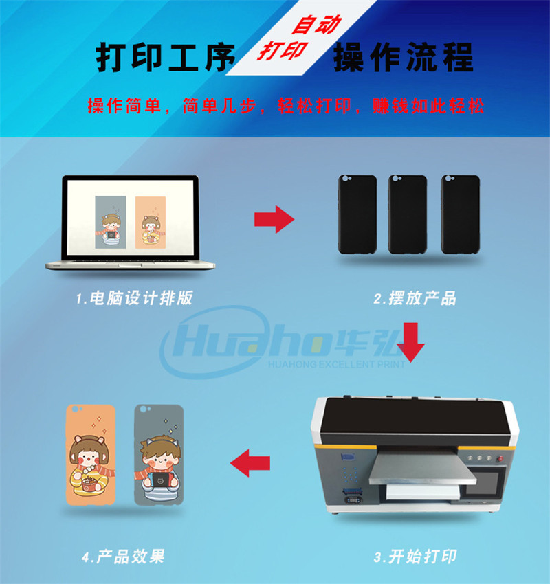 龍崗uv打印機怎么樣(圖1) 龍崗uv打印機怎么樣(圖1)
